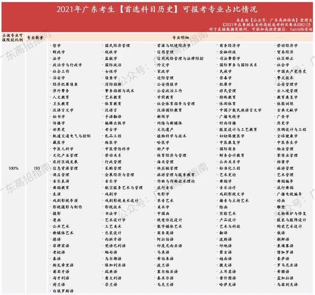澳门王中王100%期期准,全面数据分析_数字处理版38.193