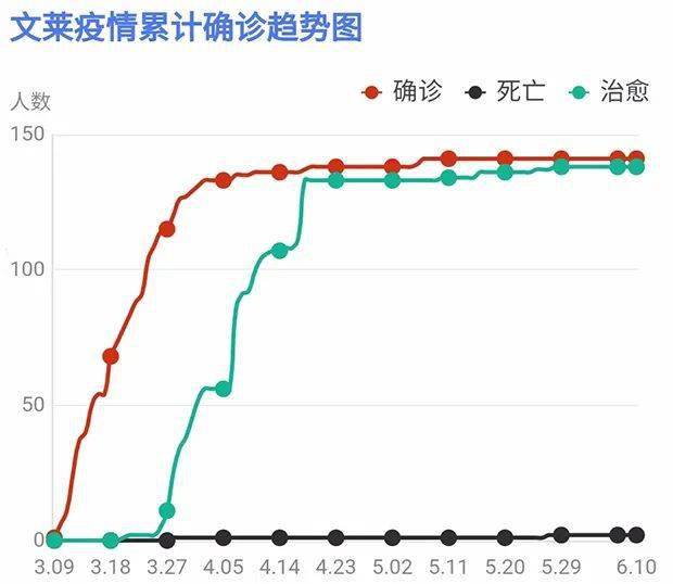 泰国疫情最新状况深度解析，观点阐述与现状分析