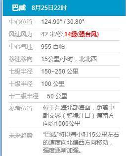 香港今晚4777777开奖结果,确定评价项目_声学版3.907