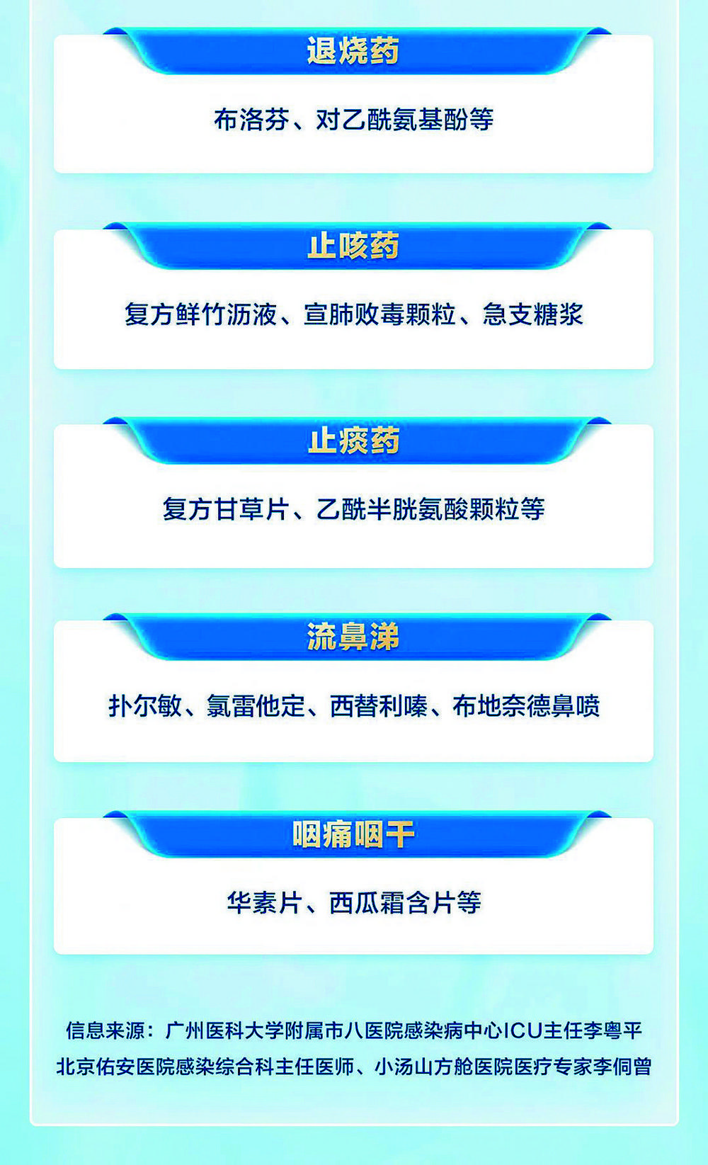 最新疫情药物进展,学习中的自信与成就感之源