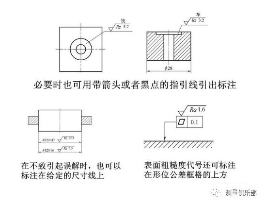 粗糙度最新,粗糙度最新,详细步骤指南