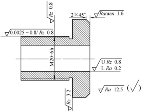 粗糙度最新,粗糙度最新,详细步骤指南