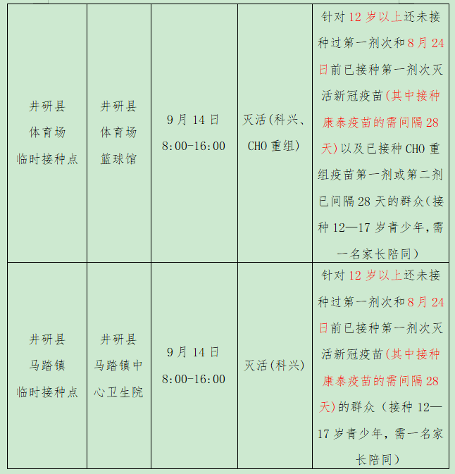 疫情最新动态疫苗,变化中的希望与力量之源,自信成就未来防线