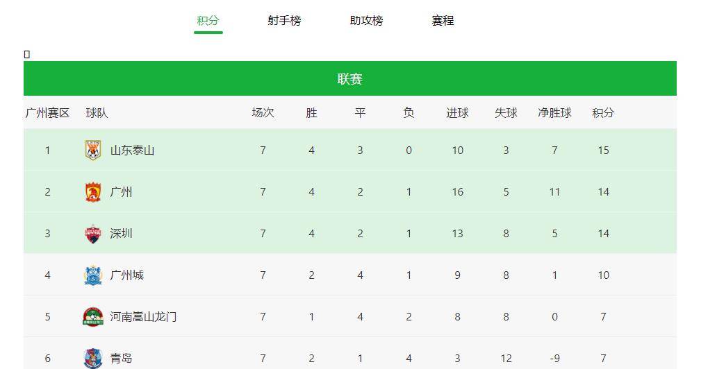 最新弟部首揭秘,开启学习之旅,自信助力梦想实现