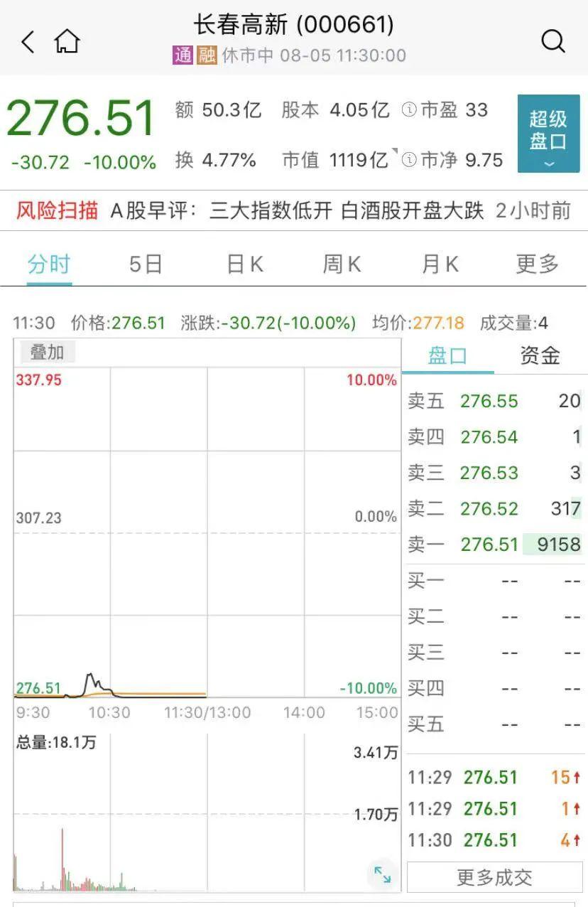 停车场服 第286页
