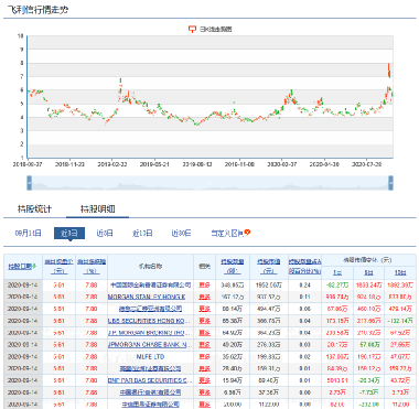 飞利信股票,高科技力量驱动未来生活的重塑引擎