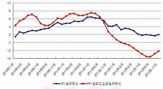 科技引领未来，强麦预测改变生活新篇章