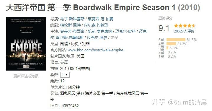 美国最新网站推荐汇总,第十弹探索