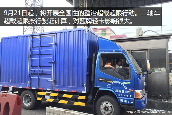 最新蓝牌货车政策解读,全面指南与深度解析