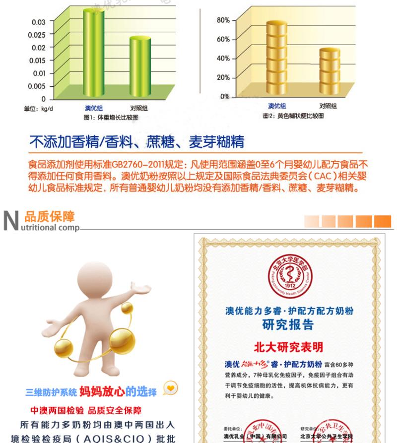 能力多奶粉最新动态,学习之光照亮成长之路,自信与成就感的旅程