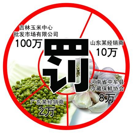 绿豆市场掀起智能浪潮,科技引领绿豆价格最新动态!