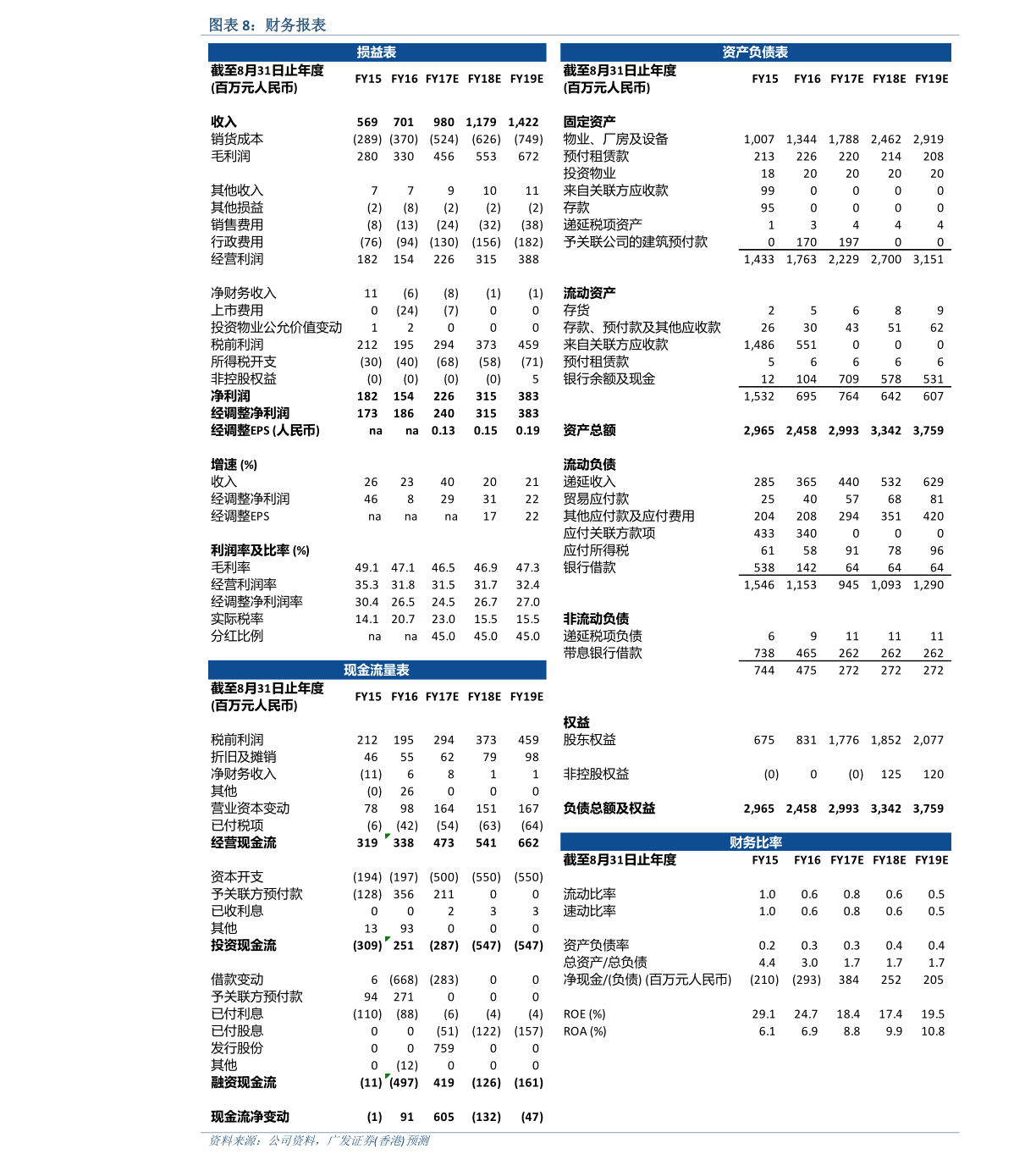 掌控股海,科技前沿引领的高科技之旅——解析600346股票行情