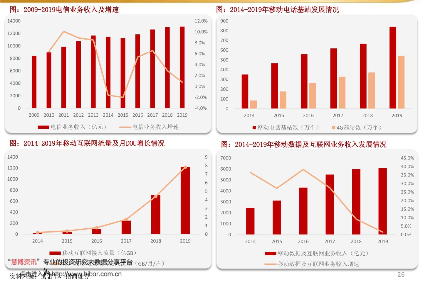 掌控股海,科技前沿引领的高科技之旅——解析600346股票行情