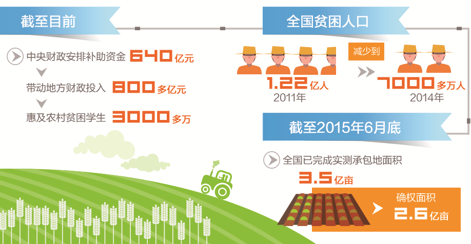 价格改革,心灵与自然的美景探索之旅