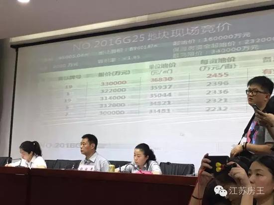 南京土地拍卖最新动态,科技重塑交易流程,智能竞拍新时代的开启