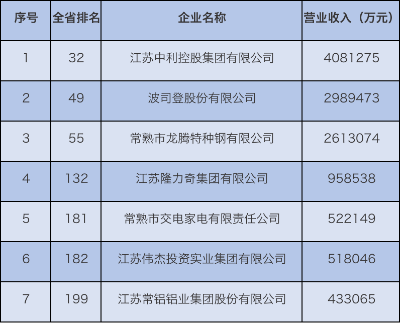 常熟上市公司,繁荣资本市场的璀璨之星