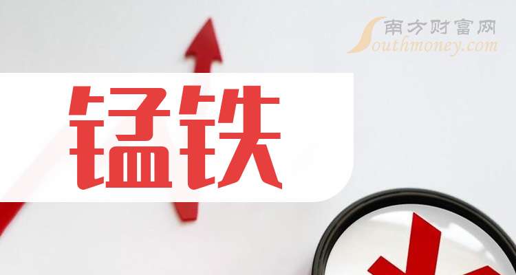 锰铁上市公司砥砺前行,铸就梦想与自信之路