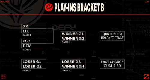 MSI 2023电竞盛宴,小巷中的隐藏小店与比赛时间探索