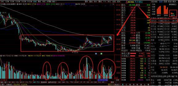 洛阳铝业股票,高科技重塑未来铝业新纪元