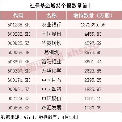 洛阳铝业股票,高科技重塑未来铝业新纪元