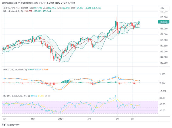 日元最新汇率详解,最新动态与操作指南