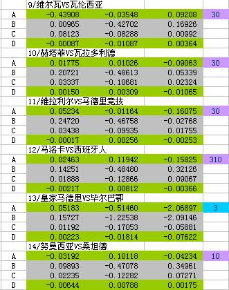 最新足球彩票分析,洞悉胜算之门,把握投注机遇!