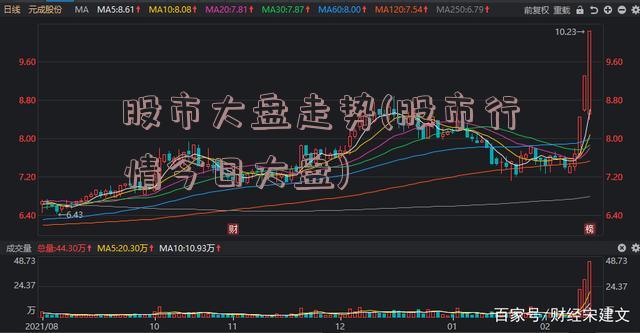 股票今日大盘走势,股票今日大盘走势,一场自然美景的心灵之旅