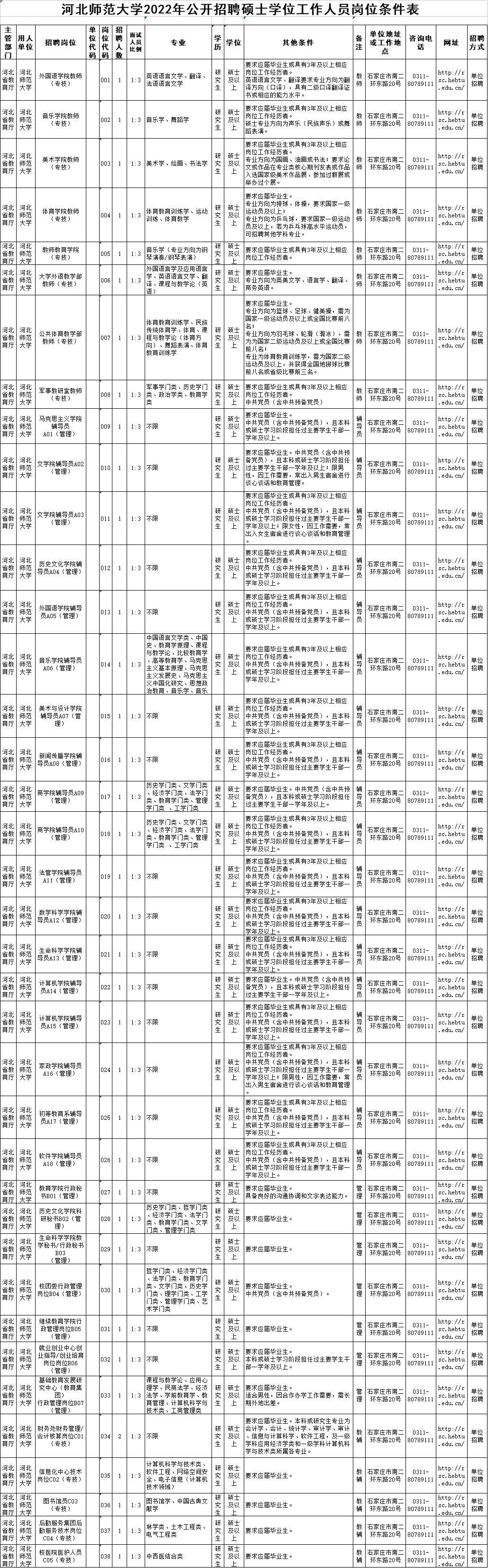 沧州招聘信息,时代的脉搏与职业发展的热土