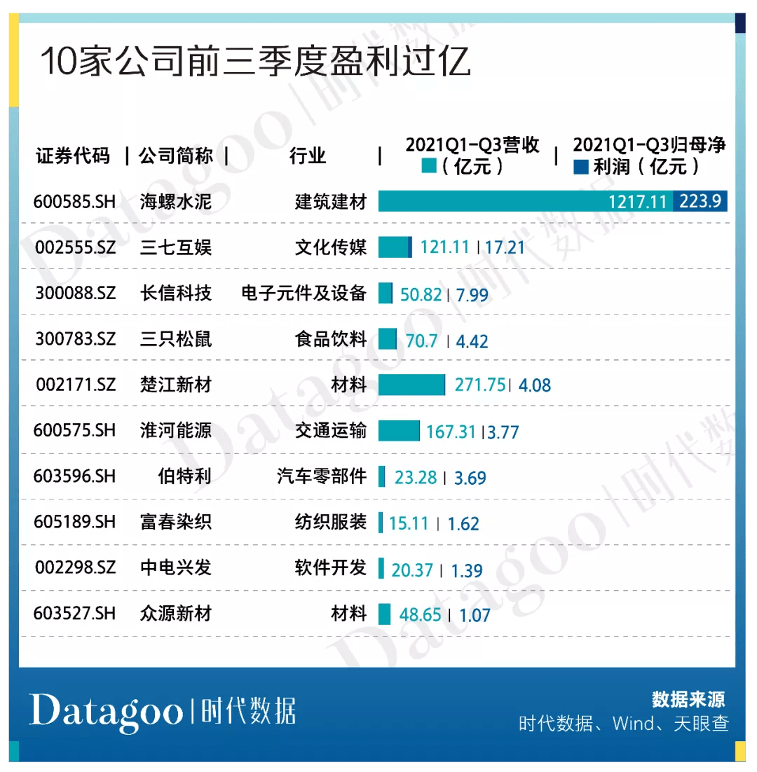 芜湖上市公司之旅,自然美景的探索体验