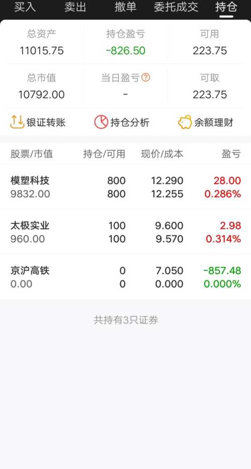 星期五卖的股票资金到账及取款问题探究,变化中的股市与拥抱可能性的励志之旅。