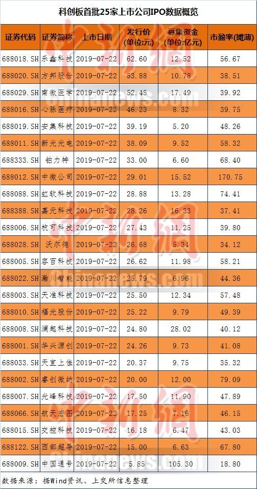 中国航天科技集团股票投资指南与动态解析