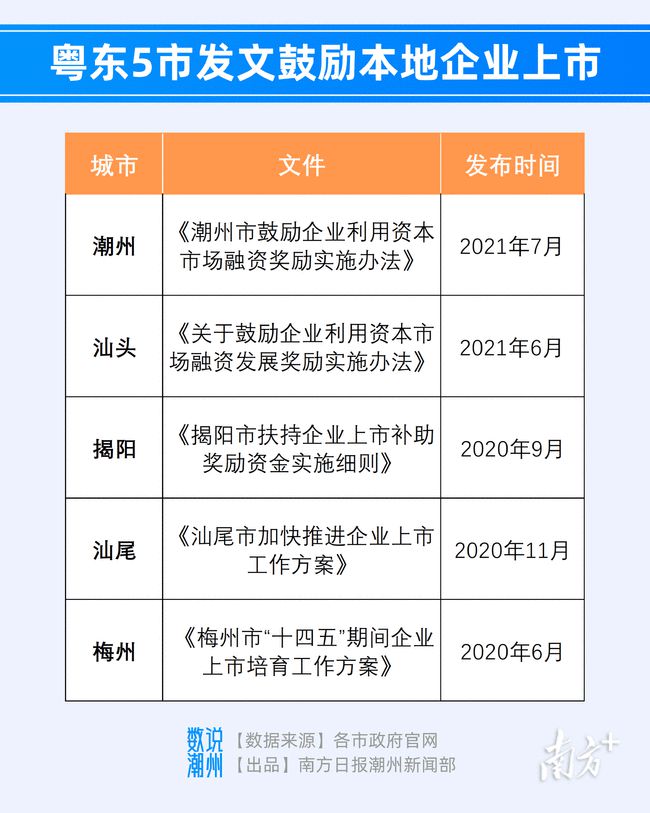 潮州上市公司的励志故事，探寻成功之路，走向未来！