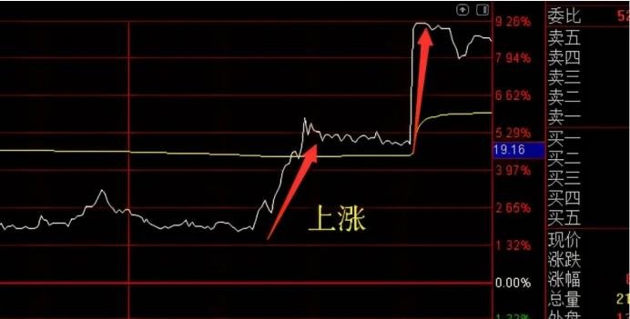 探寻股票价格计算之道,背后的逻辑与历程解析