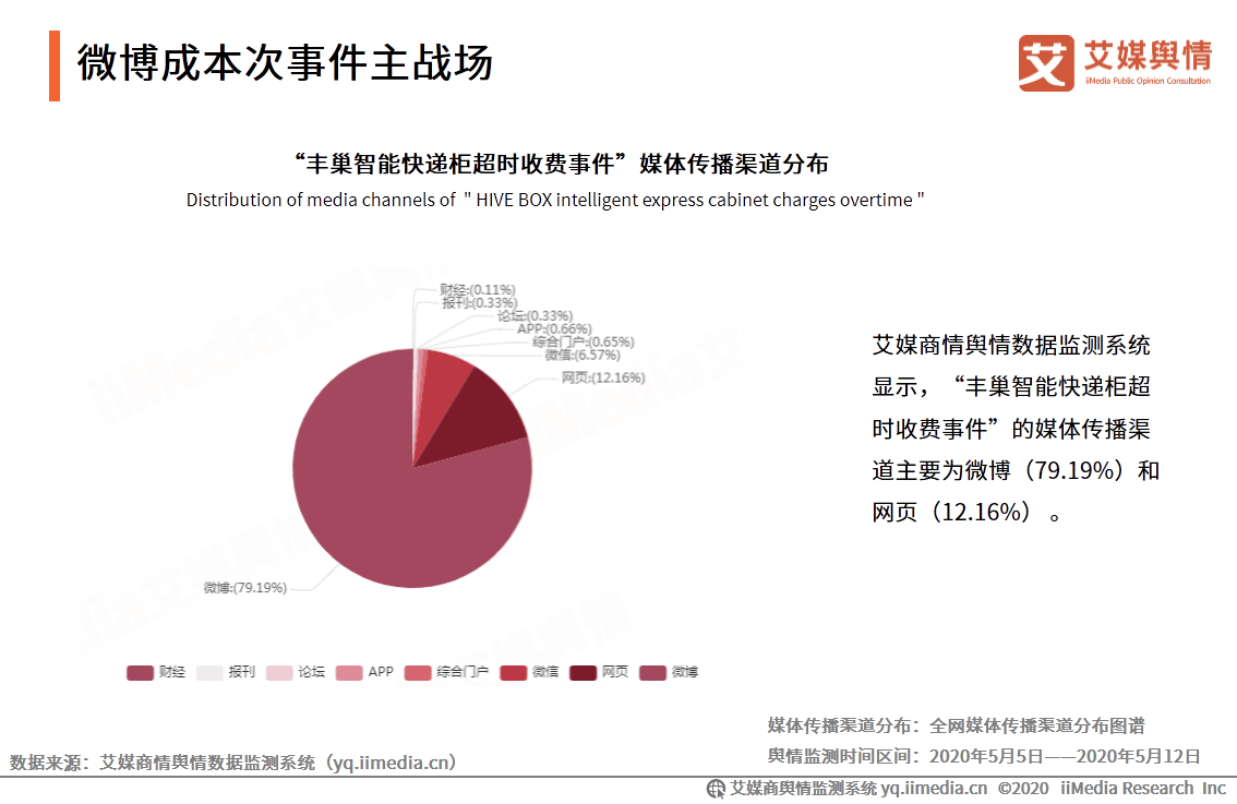 全国资讯速递,新鲜事一网打尽!