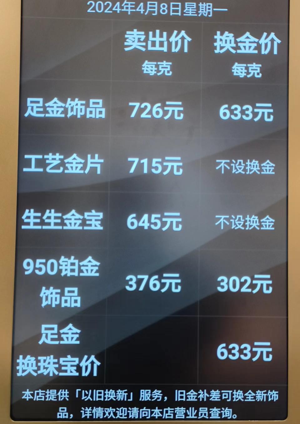 小巷深处的黄金秘境,探寻各大金店黄金价格的独特风情