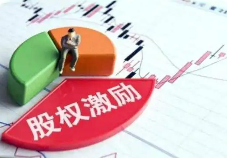 铜价行情下的自然之旅,寻找内心的宁静与平和