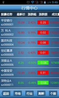 股票行情延迟应对指南，解决方案与步骤解析