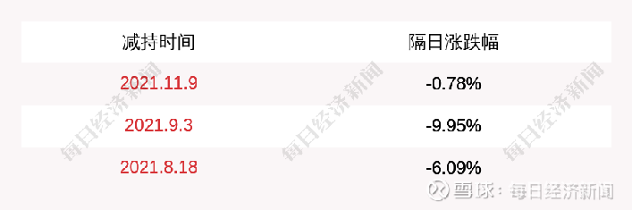 三孚股份股票，小巷深处的投资宝藏，探寻股市明珠之旅