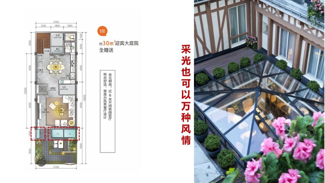 成都最新不限购楼盘信息汇总