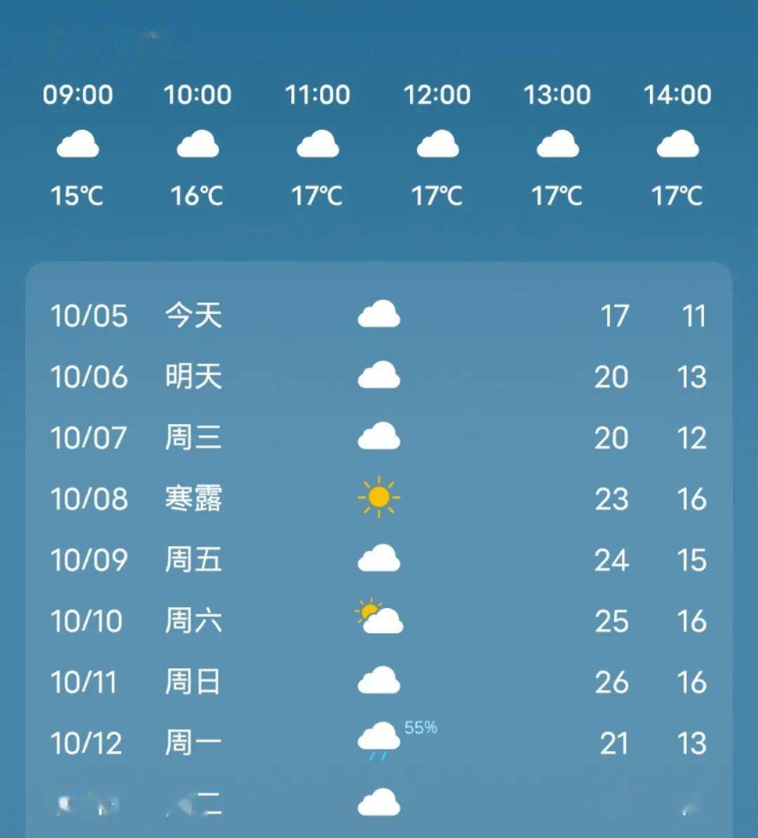 科技引领未来,怀远天气预报酷炫来袭!