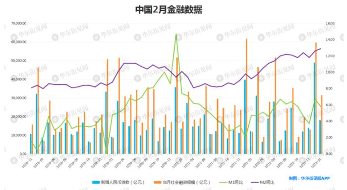 中美GDP最新数据揭秘,全球两大经济体的经济走势深度分析