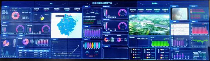 最新猪舍信息概览