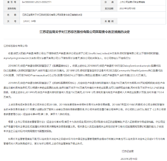 综艺股份最新动态,小巷特色小店惊喜之旅