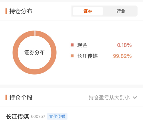科技引领未来,长江传媒股票带你走进智能新纪元——聚焦600757长江传媒股票动态