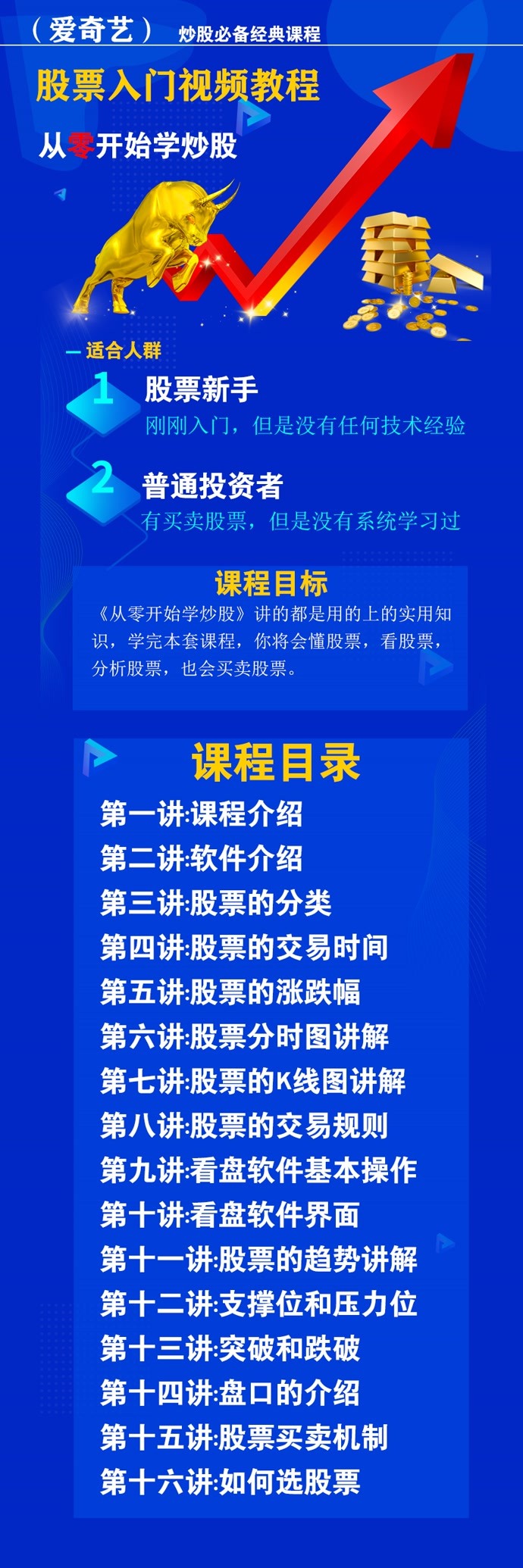股市入门基础知识解析,如何炒股票?小巷里的股市课堂揭秘