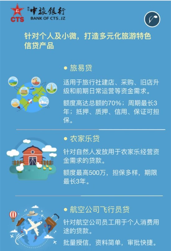 最新旅游金融产品助力探索自然美景,发现内心的平静与喜悦