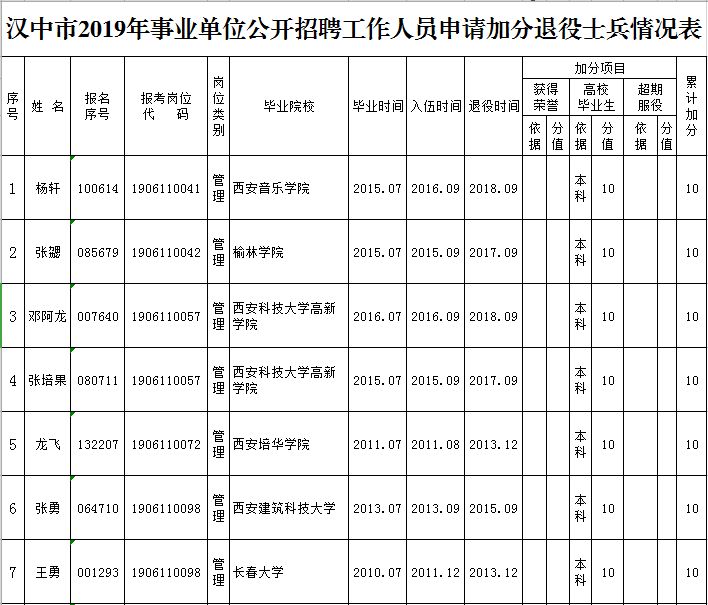 今日役市行情,今日役市行情深度解析