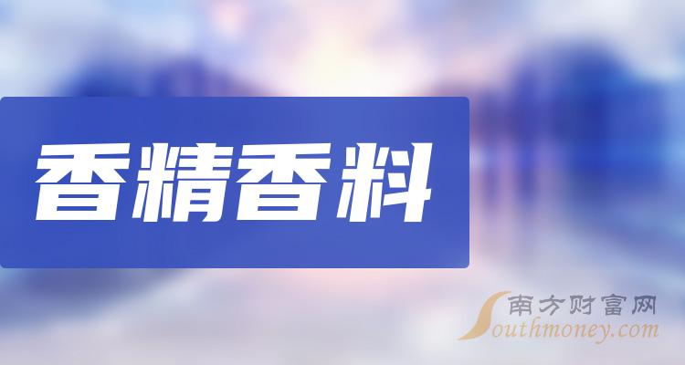 香精香料上市公司,高科技产品的深度介绍