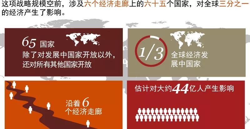 永道高速最新动态揭秘,进展、影响及各方观点探讨