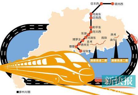 潮惠高速最新进展动态报告